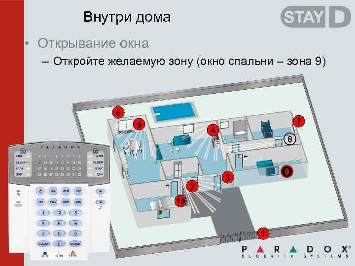 Внутри дома • Открывание окна – Откройте желаемую зону (окно спальни – зона 9)