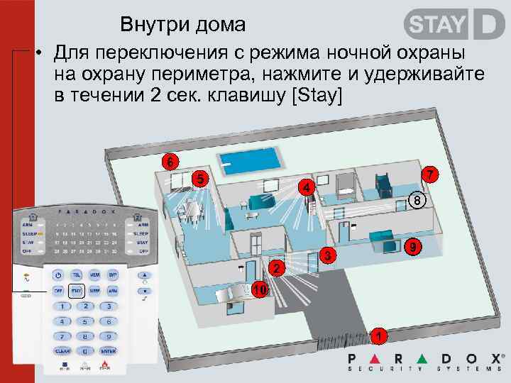 Внутри дома • Для переключения с режима ночной охраны на охрану периметра, нажмите и