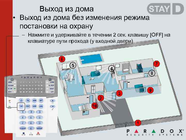 Выход из дома • Выход из дома без изменения режима постановки на охрану –