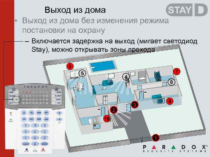 Выход из дома • Выход из дома без изменения режима постановки на охрану –