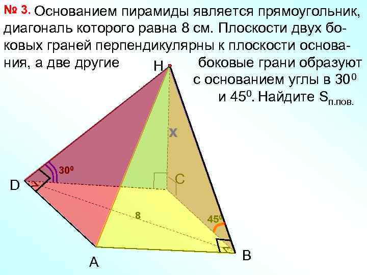 Плоскость боковой грани пирамиды