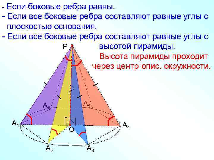 Ребра равны