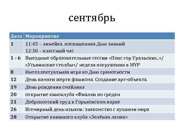 сентябрь Дата Мероприятие 1 11: 45 – линейка, посвященная Дню знаний 12: 30 –