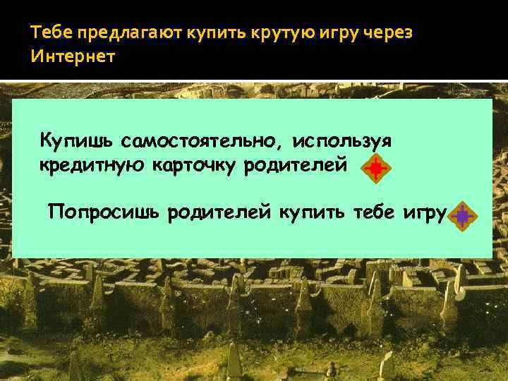 Тебе предлагают купить крутую игру через Интернет Купишь самостоятельно, используя кредитную карточку родителей Попросишь