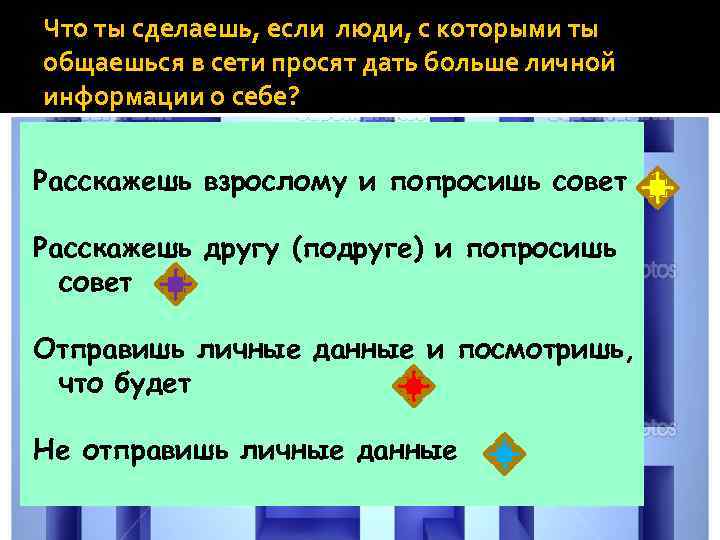 Что ты сделаешь, если люди, с которыми ты общаешься в сети просят дать больше