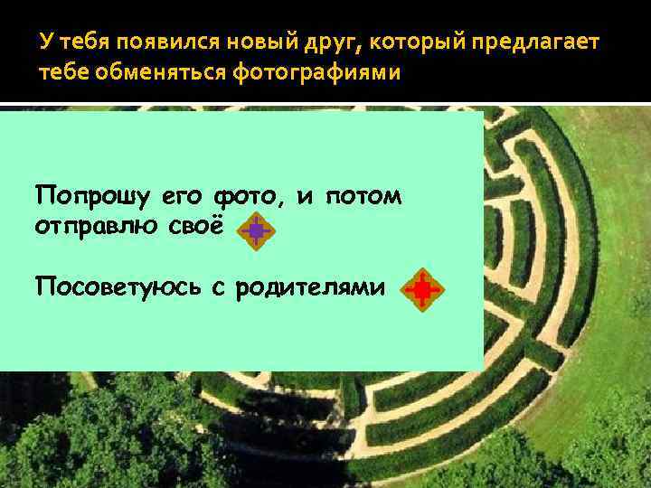 У тебя появился новый друг, который предлагает тебе обменяться фотографиями Попрошу его фото, и