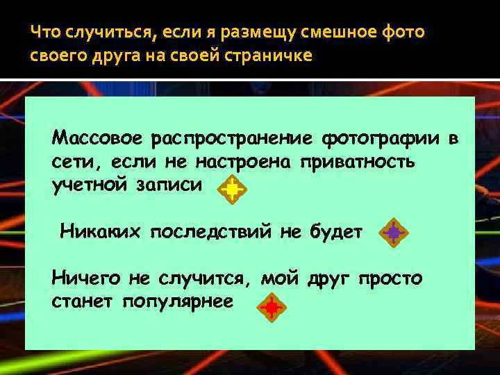 Что случиться, если я размещу смешное фото своего друга на своей страничке Массовое распространение