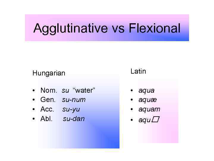 Agglutinative vs Flexional Hungarian Latin • • Nom. Gen. Acc. Abl. su “water” su-num
