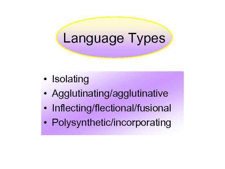 Language Types • • Isolating Agglutinating/agglutinative Inflecting/flectional/fusional Polysynthetic/incorporating 