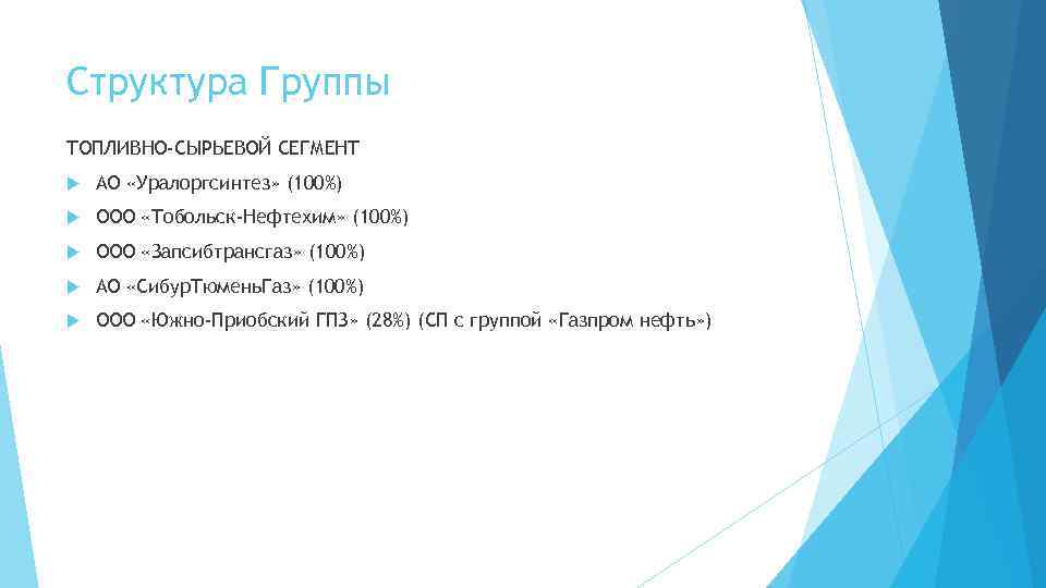 Структура Группы ТОПЛИВНО-СЫРЬЕВОЙ СЕГМЕНТ АО «Уралоргсинтез» (100%) ООО «Тобольск-Нефтехим» (100%) OOO «Запсибтрансгаз» (100%) АО