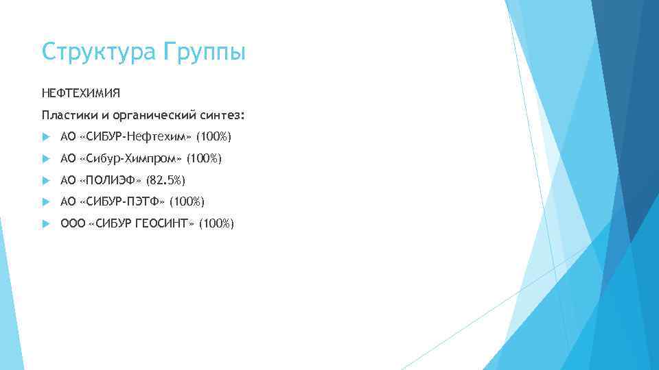 Структура Группы НЕФТЕХИМИЯ Пластики и органический синтез: АО «СИБУР-Нефтехим» (100%) АО «Сибур-Химпром» (100%) АО