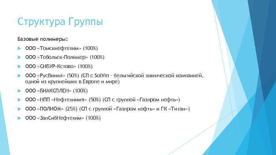 Структура Группы Базовые полимеры: ООО «Томскнефтехим» (100%) ООО «Тобольск-Полимер» (100%) ООО «СИБУР-Кстово» (100%) ООО