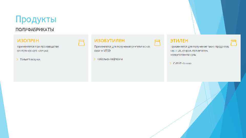 Продукты ПОЛУФАБРИКАТЫ 