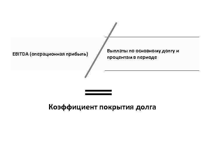 EBITDA (операционная прибыль) Выплаты по основному долгу и процентам в периоде Коэффициент покрытия долга