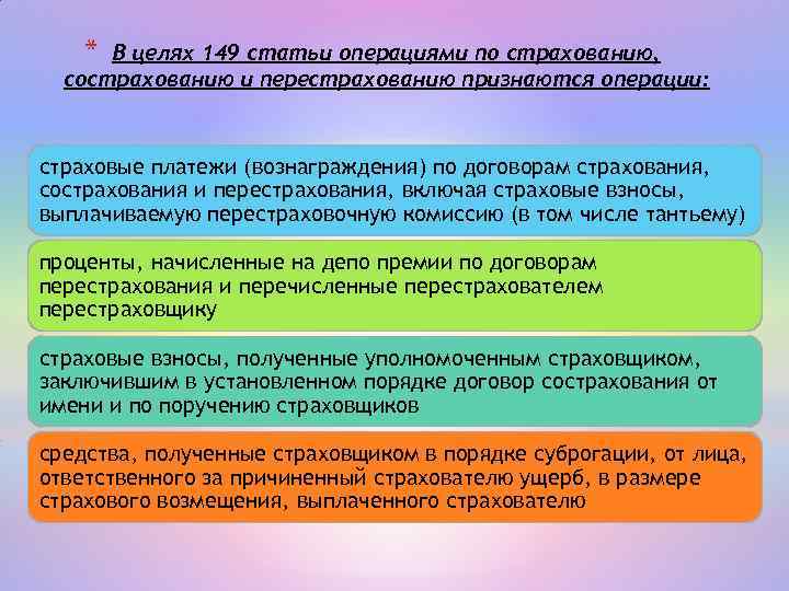 * В целях 149 статьи операциями по страхованию, сострахованию и перестрахованию признаются операции: страховые