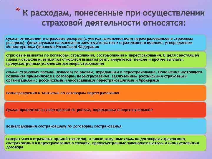 * суммы отчислений в страховые резервы (с учетом изменения доли перестраховщиков в страховых резервах),