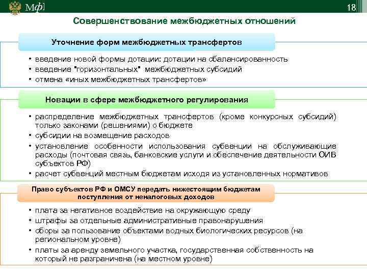 Мф] 18 Совершенствование межбюджетных отношений Уточнение форм межбюджетных трансфертов • введение новой формы дотации: