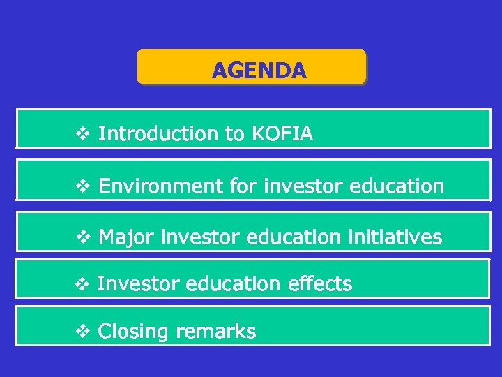 AGENDA v Introduction to KOFIA v Environment for investor education v Major investor education