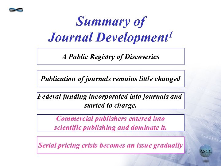 Summary of Journal Development 1 A Public Registry of Discoveries Publication of journals remains