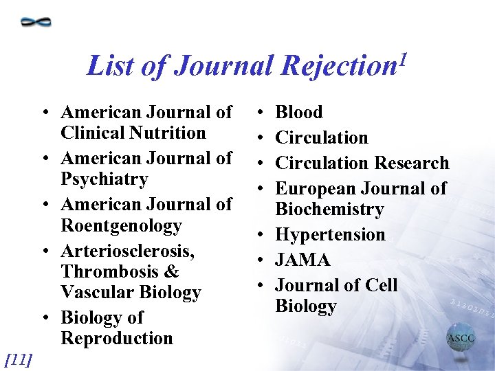 List of Journal • American Journal of Clinical Nutrition • American Journal of Psychiatry