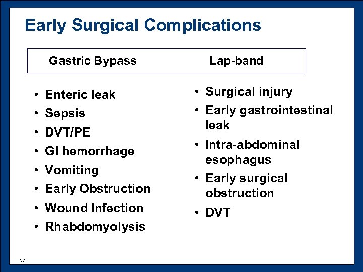 Early Surgical Complications Gastric Bypass • • 37 Enteric leak Sepsis DVT/PE GI hemorrhage