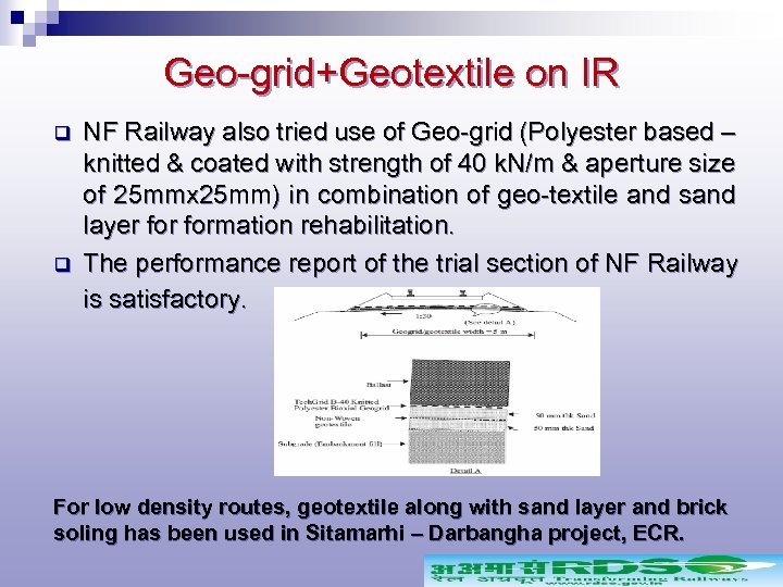 Geo-grid+Geotextile on IR q q NF Railway also tried use of Geo-grid (Polyester based