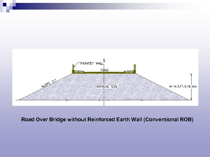 Road Over Bridge without Reinforced Earth Wall (Conventional ROB) 