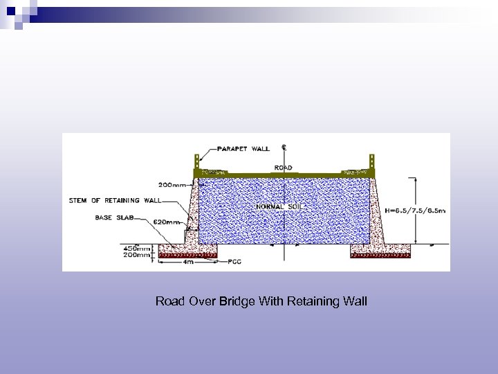 Road Over Bridge With Retaining Wall 