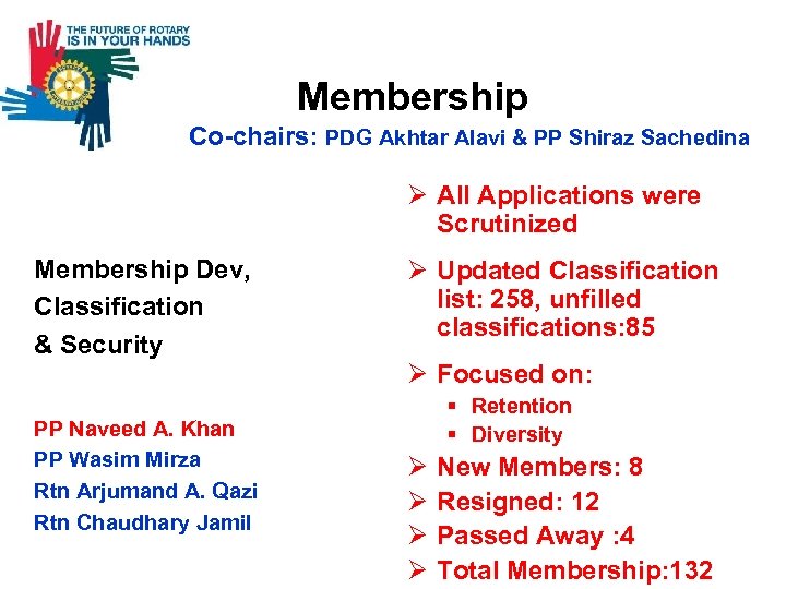  Membership Co-C Co-chairs: PDG Akhtar Alavi & PP Shiraz Sachedina Ø All Applications