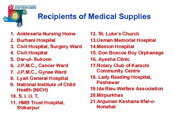  Recipients of Medical Supplies 1. 2. 3. 4. 5. 6. 7. 8. 9.