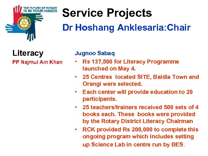  Service Projects Dr Hoshang Anklesaria: Chair Literacy PP Najmul Ain Khan Jugnoo Sabaq