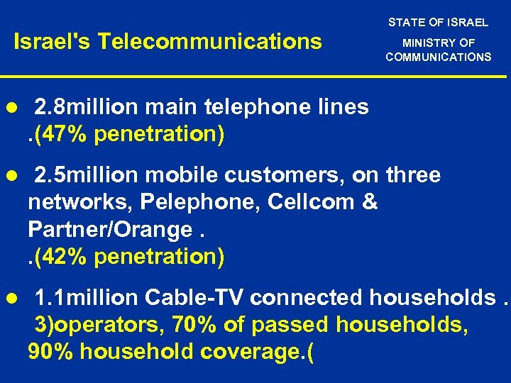 Israel's Telecommunications STATE OF ISRAEL MINISTRY OF COMMUNICATIONS l 2. 8 million main telephone