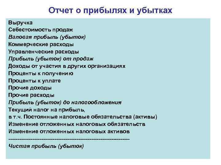Отчет о прибылях и убытках Выручка Себестоимость продаж Валовая прибыль (убыток) Коммерческие расходы Управленческие