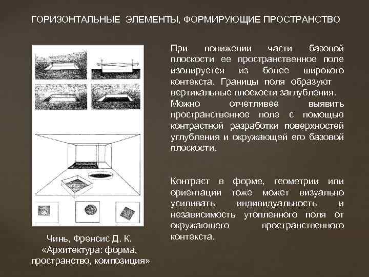 Горизонтальный элемент