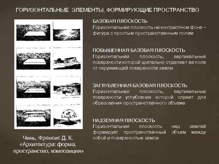 Горизонтальный элемент. Горизонтальные элементы формирования пространства. Вертикальные элементы, формирующие пространство.. Горизонтальная компонента.