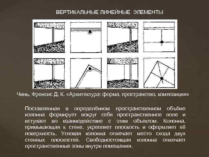 Вертикальные линейные элементы. Вертикальное положение формы архитектура. Элементы линейной формы. Динамическая Вертикаль линейная композиция снизу вверх.