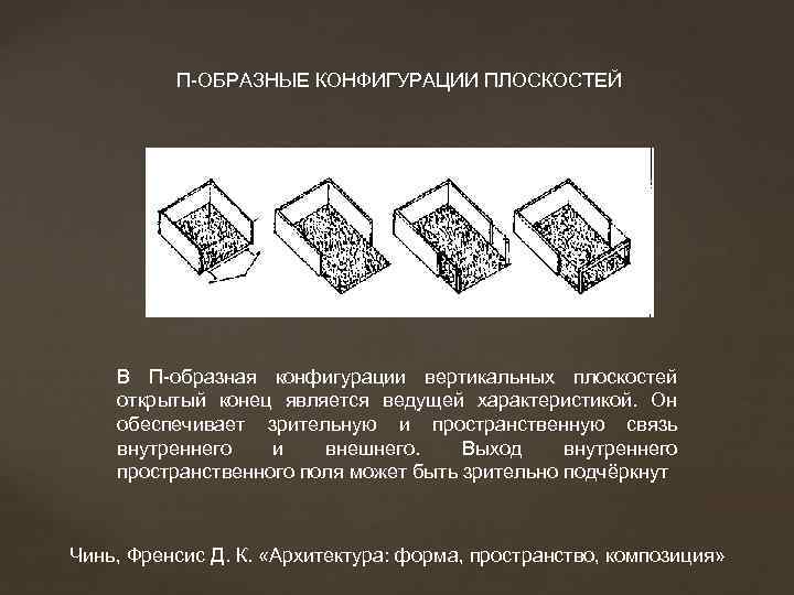 П-ОБРАЗНЫЕ КОНФИГУРАЦИИ ПЛОСКОСТЕЙ В П-образная конфигурации вертикальных плоскостей открытый конец является ведущей характеристикой. Он