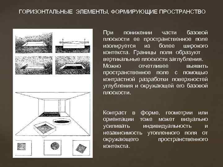 Пространственный контекст