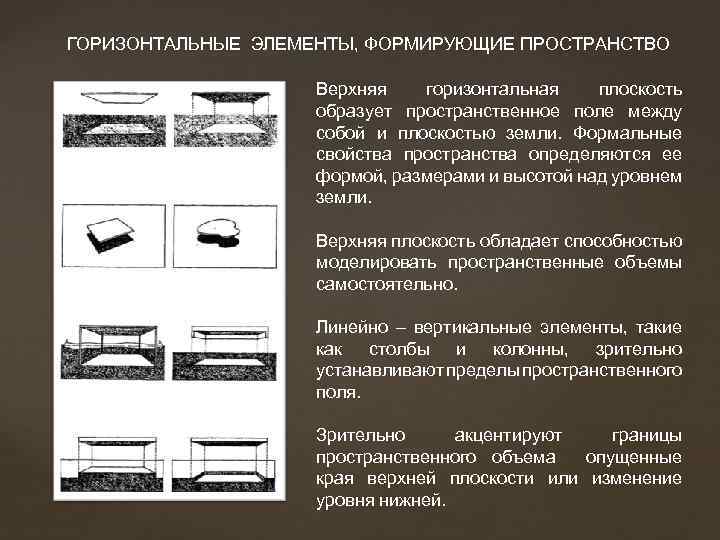 Горизонтальный элемент