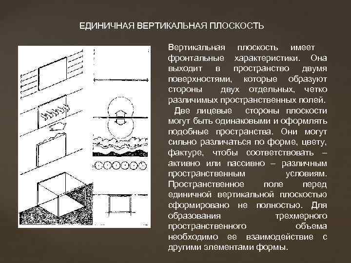 ЕДИНИЧНАЯ ВЕРТИКАЛЬНАЯ ПЛОСКОСТЬ Вертикальная плоскость имеет фронтальные характеристики. Она выходит в пространство двумя поверхностями,