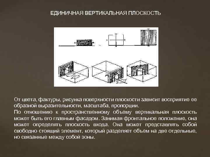 Вертикальная поверхность. Вертикальная плоскость поверхности. Единичная вертикальная плоскость примеры. Вертикаль на плоскости. Вертикальная и горизонтальная плоскость в рисунке.