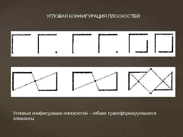 УГЛОВАЯ КОНФИГУРАЦИЯ ПЛОСКОСТЕЙ Угловые конфигурации плоскостей – гибкие трансформирующиеся элементы 