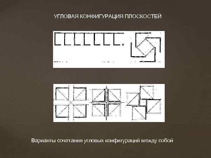 УГЛОВАЯ КОНФИГУРАЦИЯ ПЛОСКОСТЕЙ Варианты сочетания угловых конфигураций между собой 