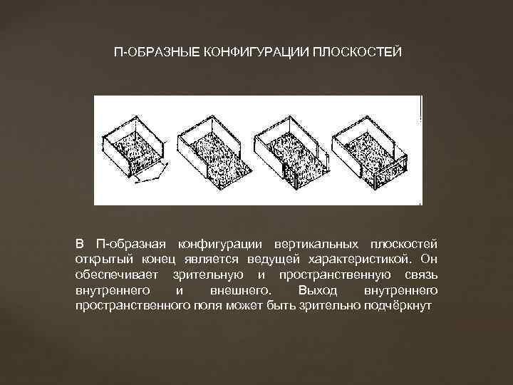 П-ОБРАЗНЫЕ КОНФИГУРАЦИИ ПЛОСКОСТЕЙ В П-образная конфигурации вертикальных плоскостей открытый конец является ведущей характеристикой. Он