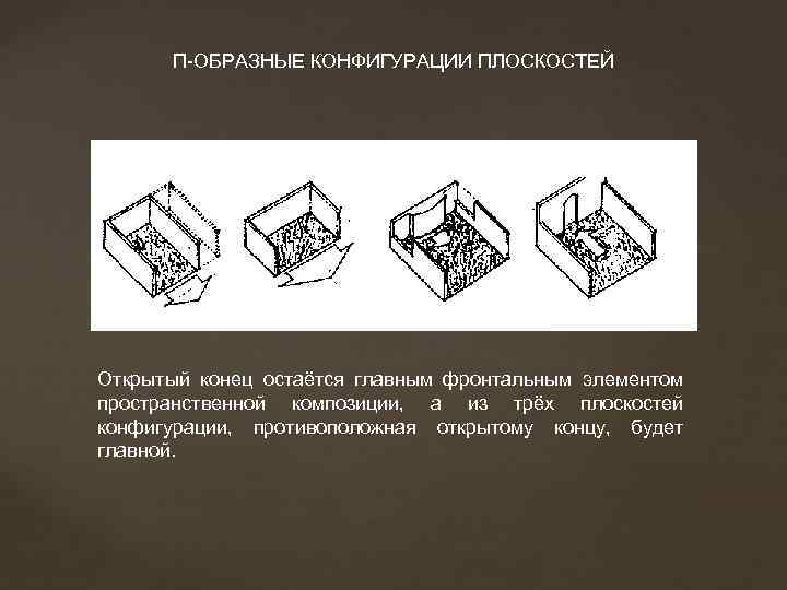 П-ОБРАЗНЫЕ КОНФИГУРАЦИИ ПЛОСКОСТЕЙ Открытый конец остаётся главным фронтальным элементом пространственной композиции, а из трёх