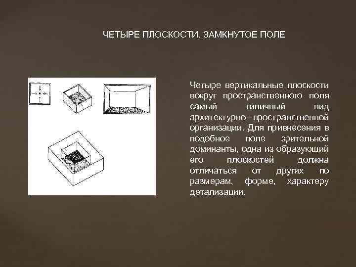 ЧЕТЫРЕ ПЛОСКОСТИ. ЗАМКНУТОЕ ПОЛЕ Четыре вертикальные плоскости вокруг пространственного поля самый типичный вид архитектурно