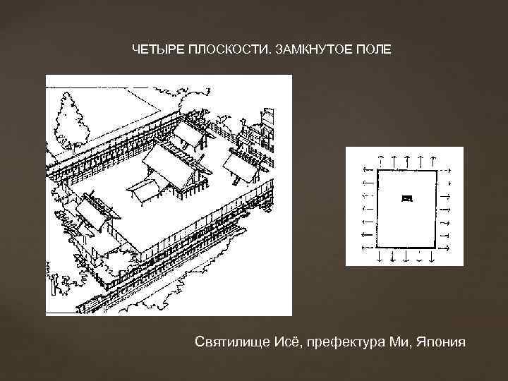 ЧЕТЫРЕ ПЛОСКОСТИ. ЗАМКНУТОЕ ПОЛЕ Святилище Исё, префектура Ми, Япония 