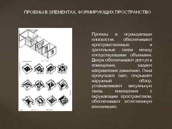 ПРОЕМЫ В ЭЛЕМЕНТАХ, ФОРМИРУЮЩИХ ПРОСТРАНСТВО Проемы в ограждающих плоскостях обеспечивают пространственные и зрительные связи