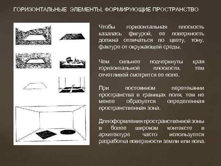 Какая должна быть поверхность