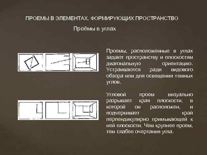 ПРОЕМЫ В ЭЛЕМЕНТАХ, ФОРМИРУЮЩИХ ПРОСТРАНСТВО Проёмы в углах Проемы, расположенные в углах задают пространству